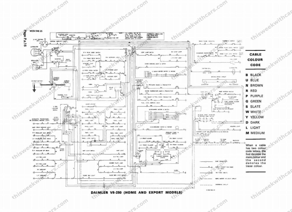 Daimler 250 Wiring Diagrams This Week With Cars daimler-250-wiring-diagrams-this-week-with-cars