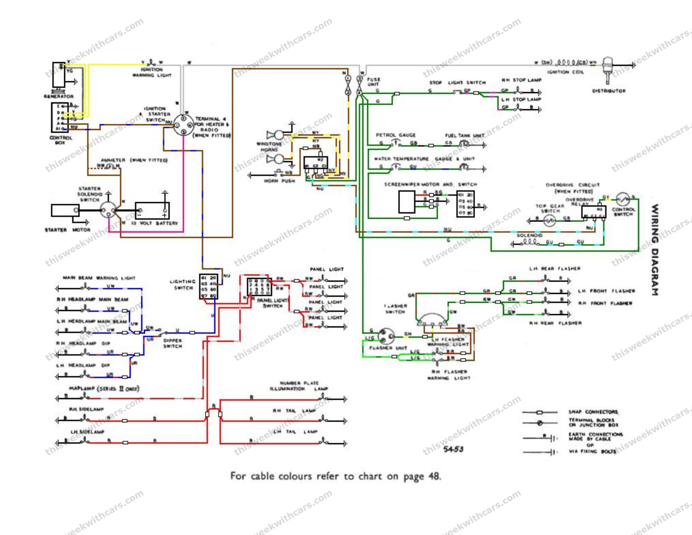 Sunbeam Alpine Series I Wiring Diagram