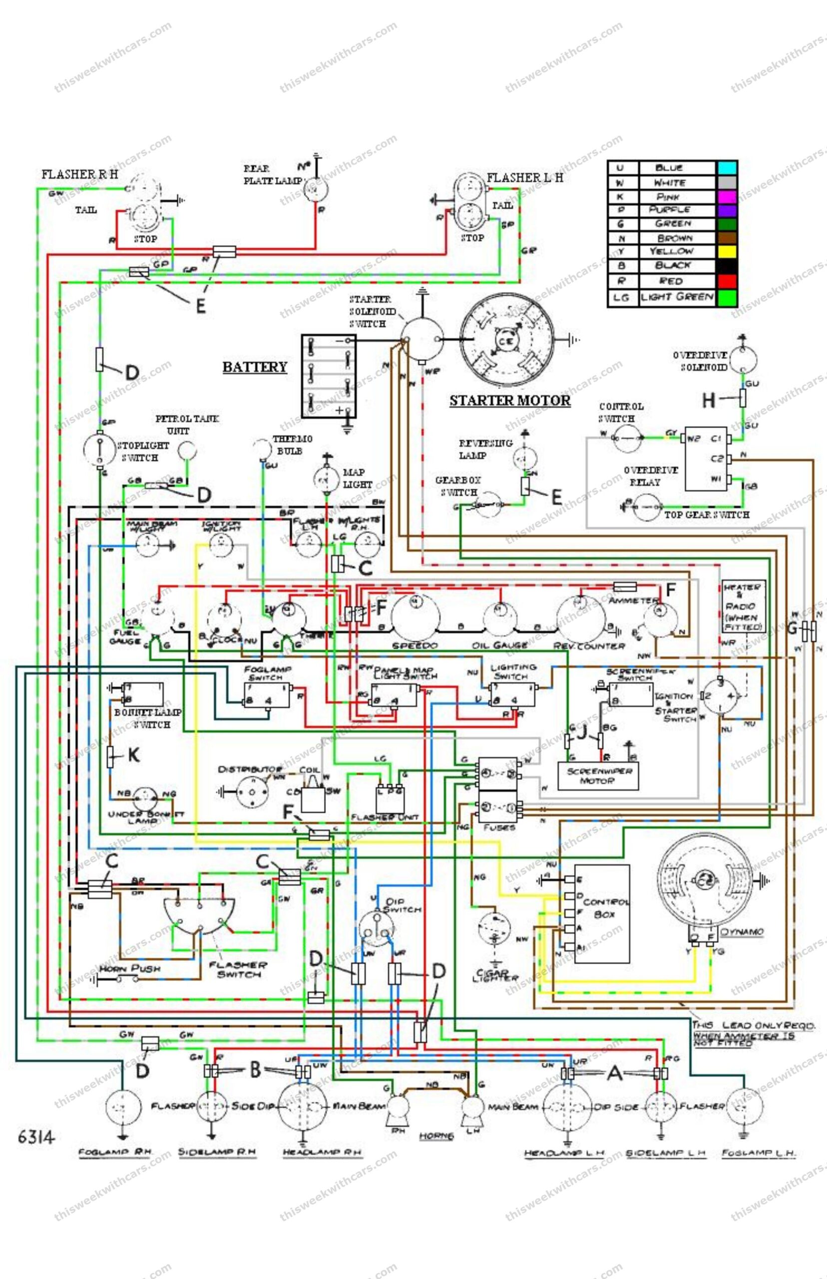 Sunbeam Alpine Series II Wiring Diagram