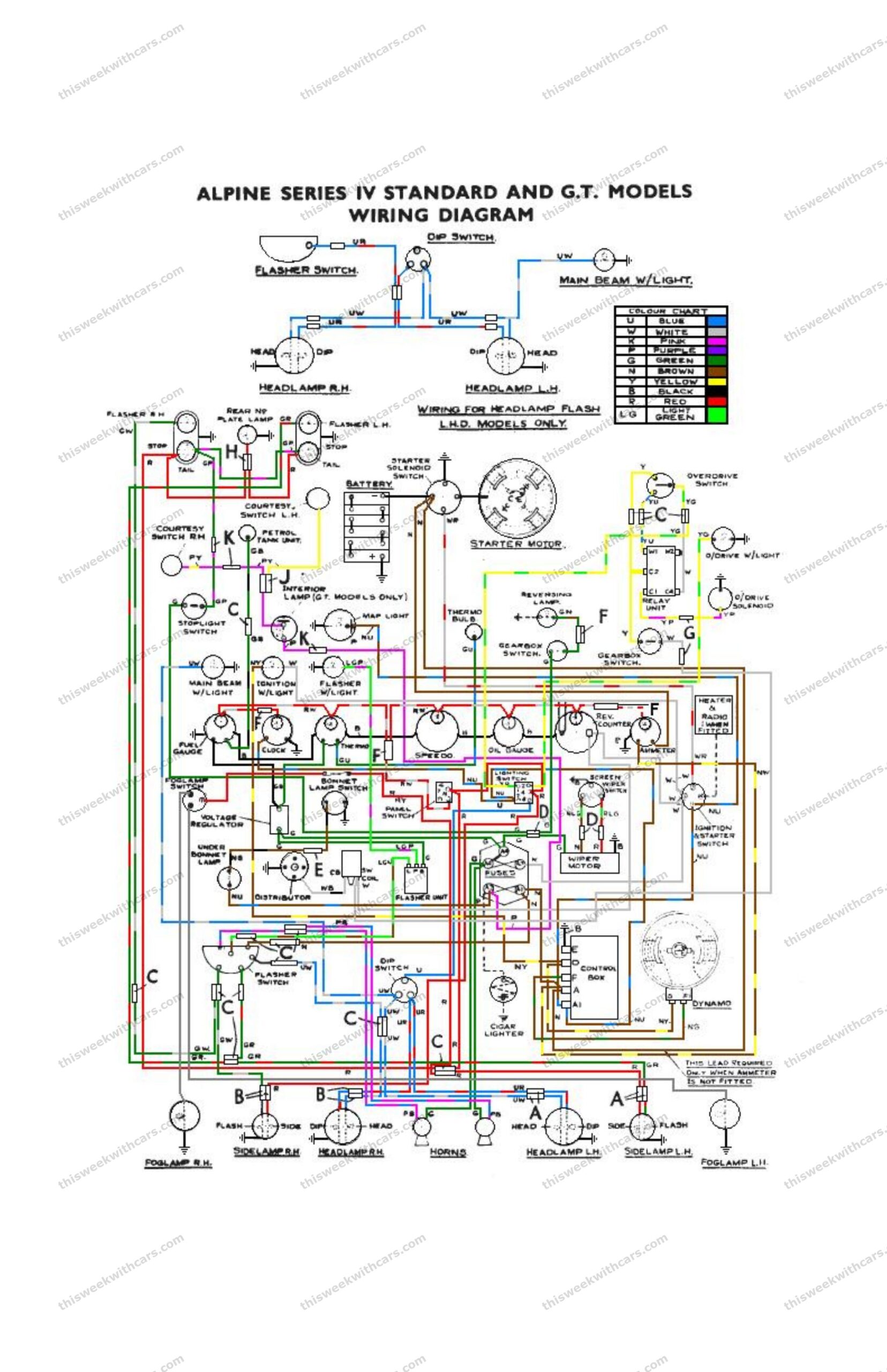 Sunbeam Alpine Series IV Wiring Diagram