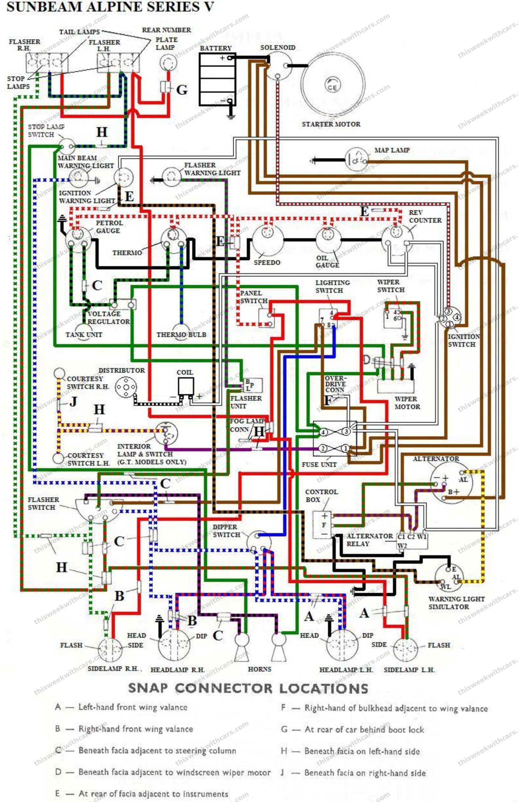 Sunbeam Alpine Series V Wiring Diagram