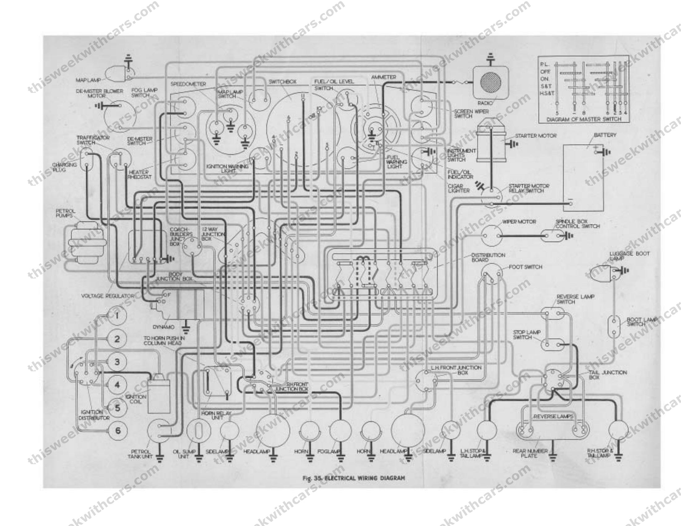 Bentley Mk VI Electrical Wiring Diagram