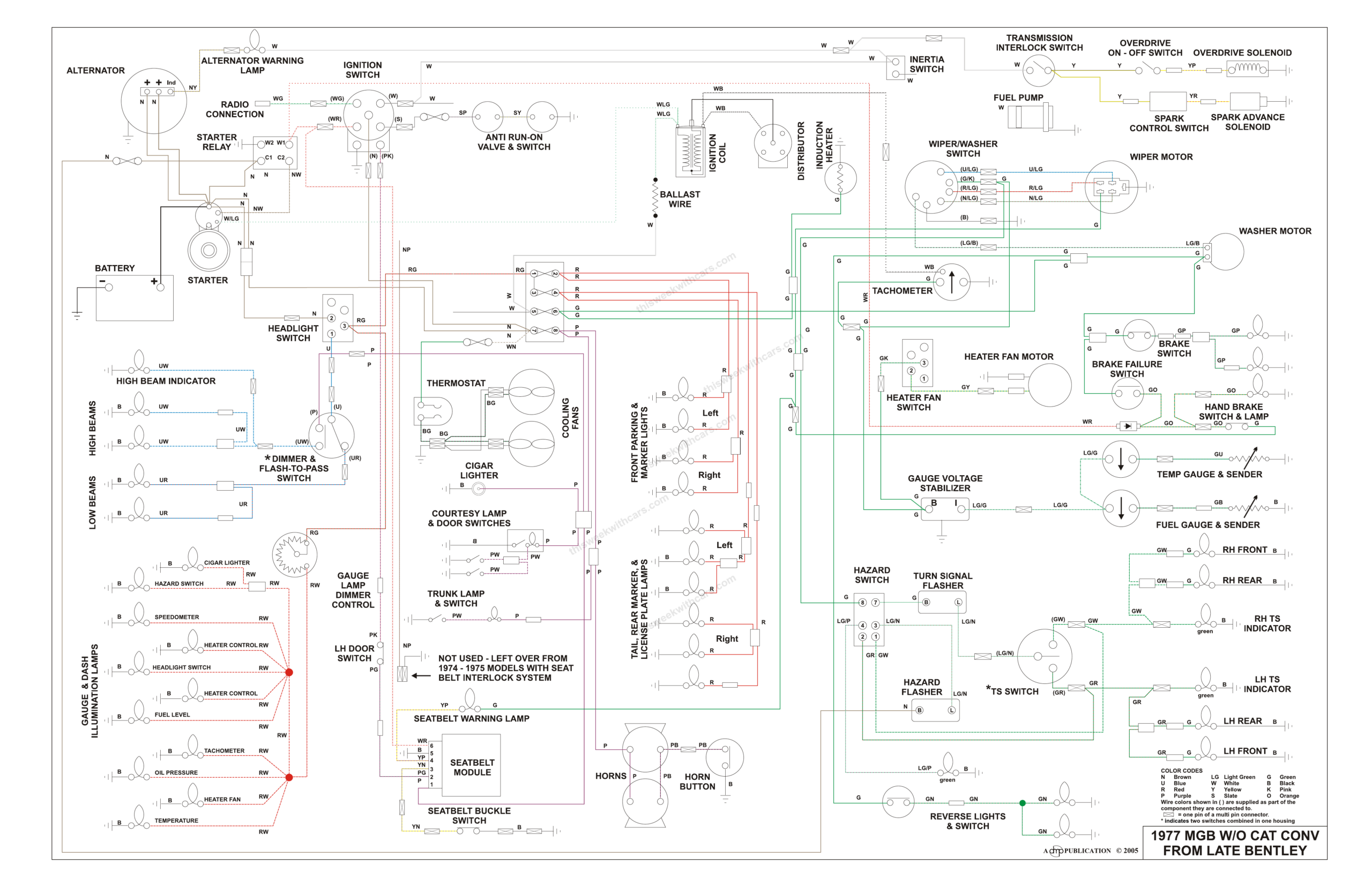 MGB Late Bentley Color Wiring Diagram