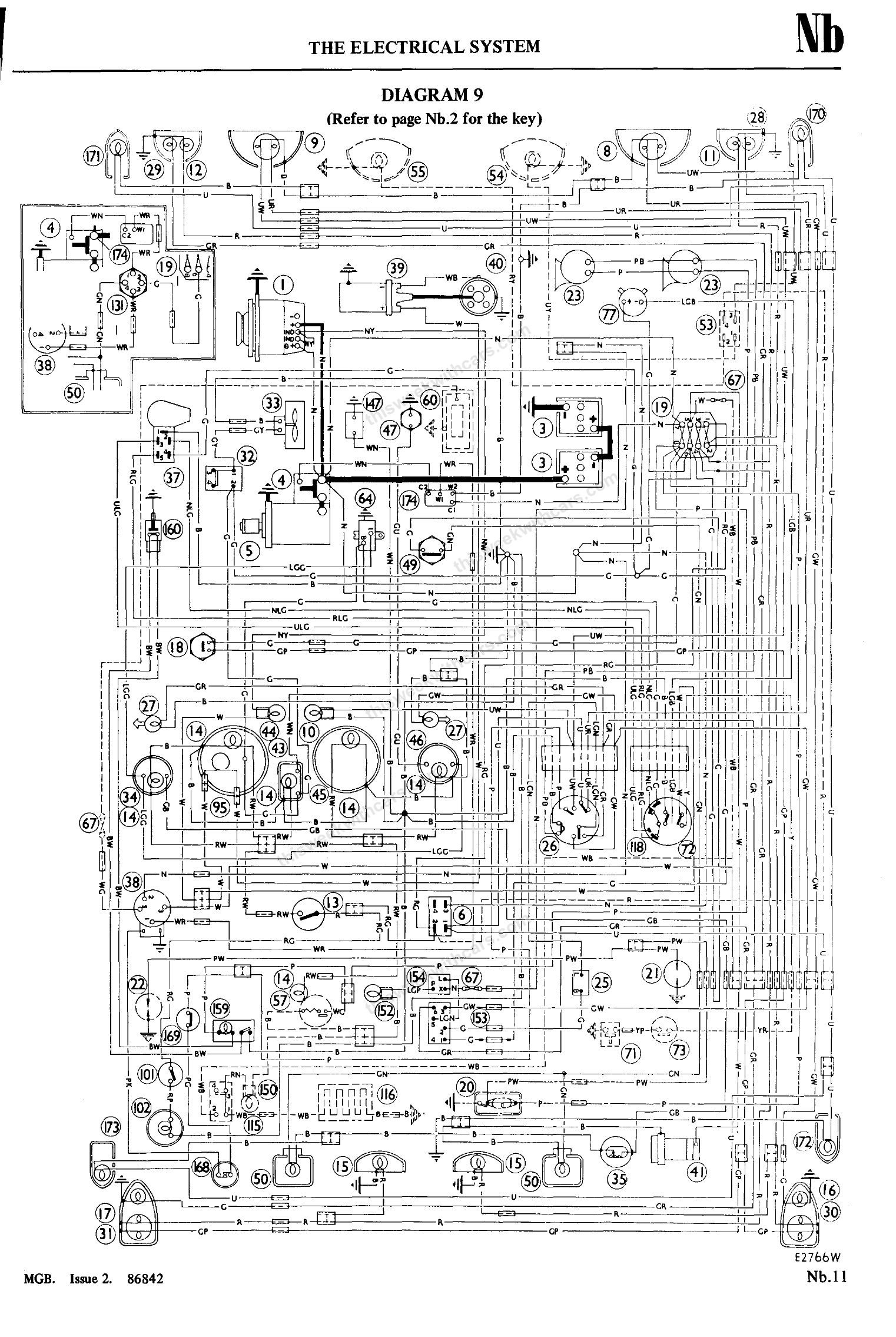 MGB Wiring Diagram 9