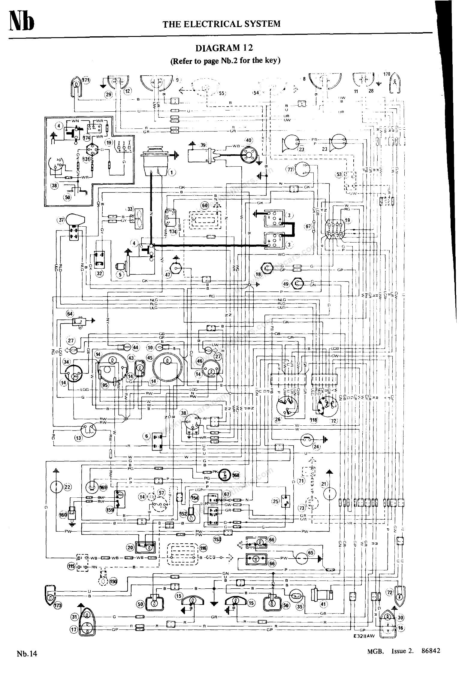 MGB Wiring Diagram 12