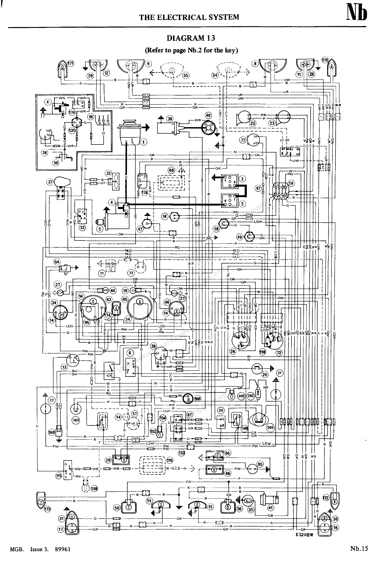 MGB Wiring Diagram 13