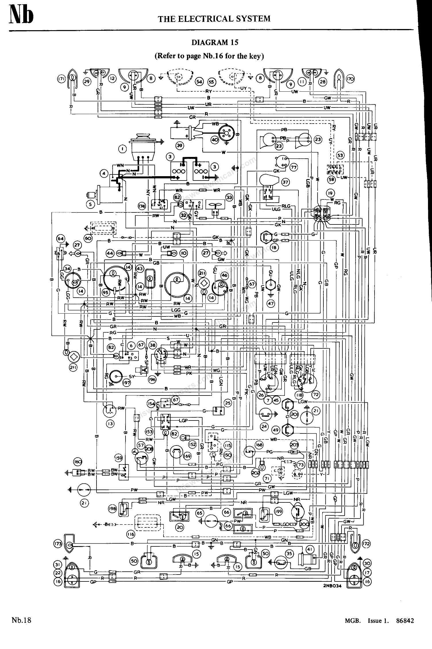 MGB Wiring Diagram 15