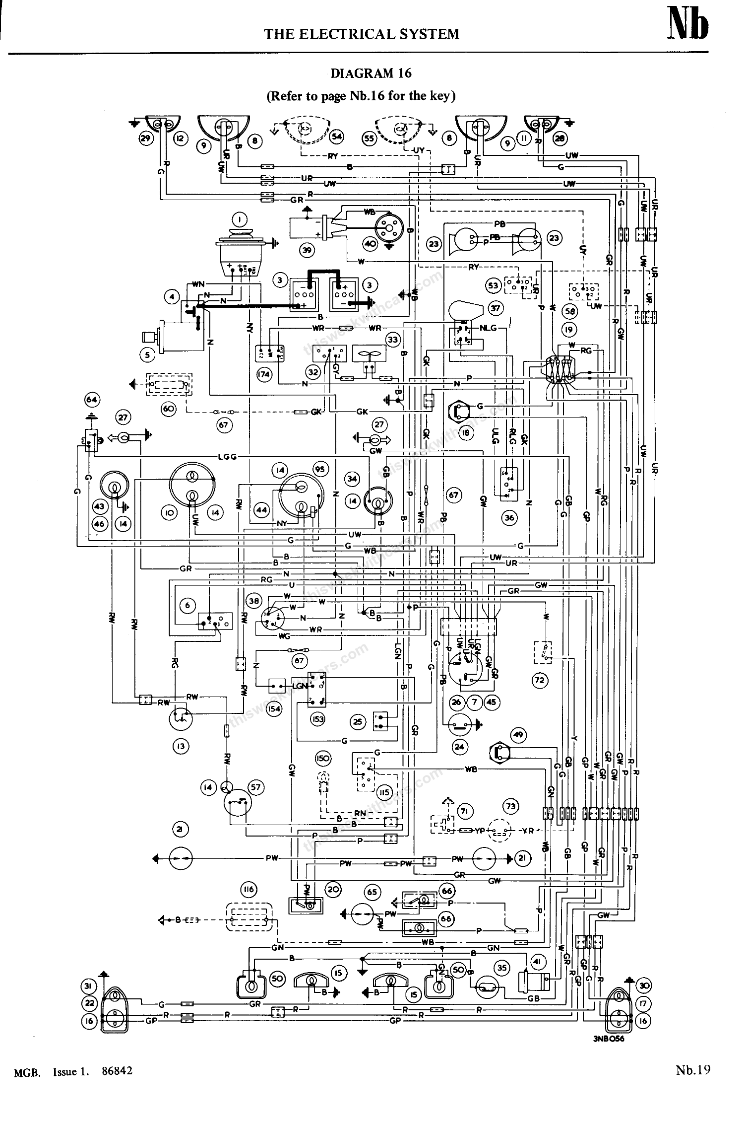MGB Wiring Diagram 16