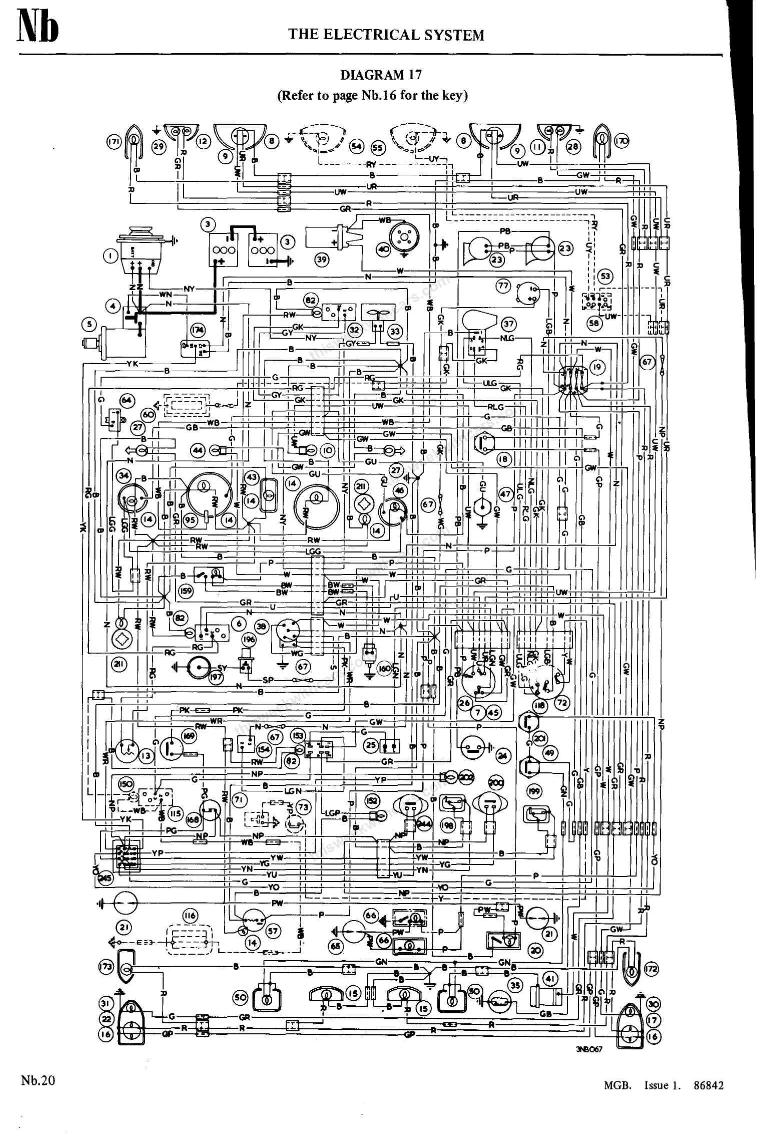 MGB Wiring Diagram 17