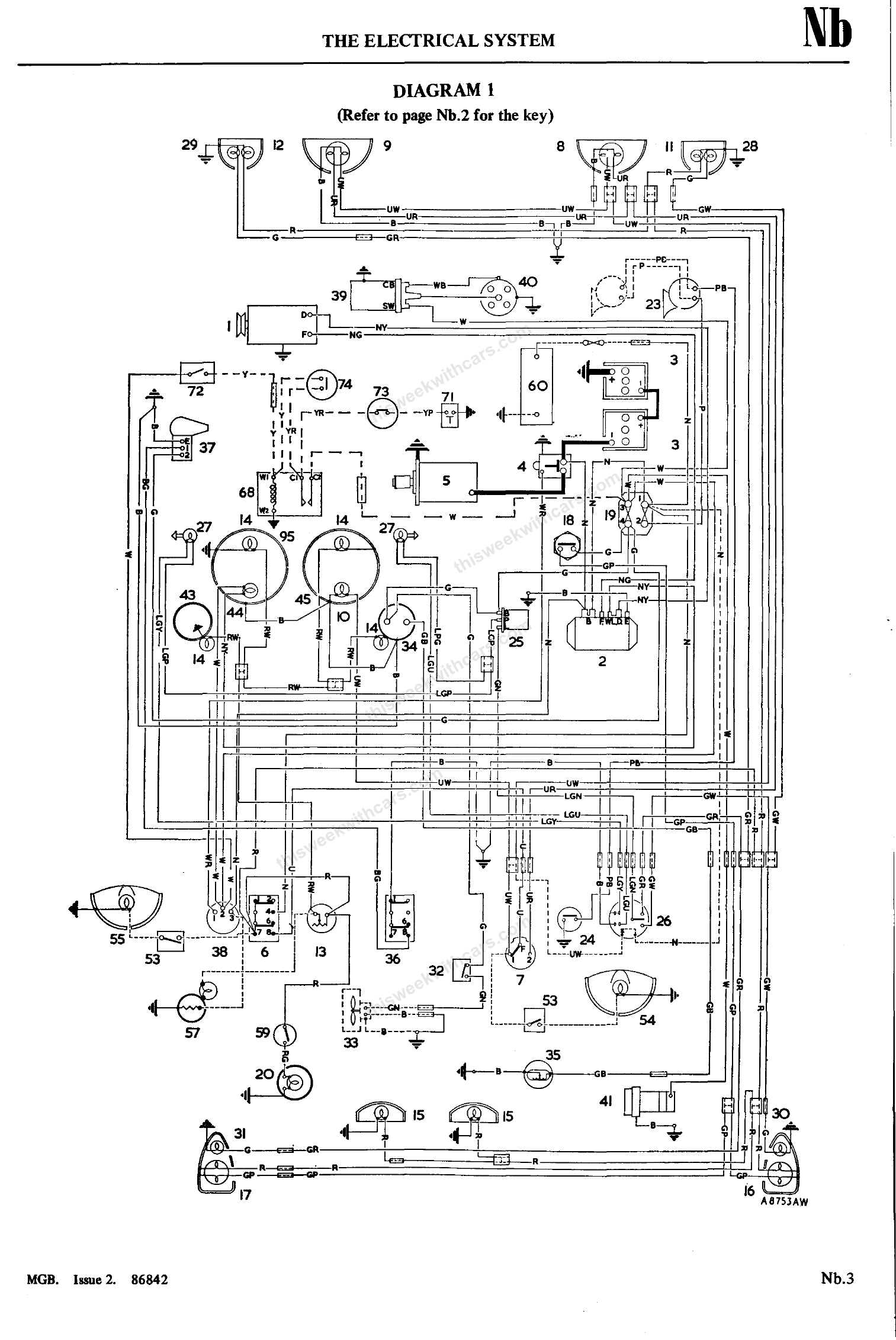 MGB Wiring Diagram 1
