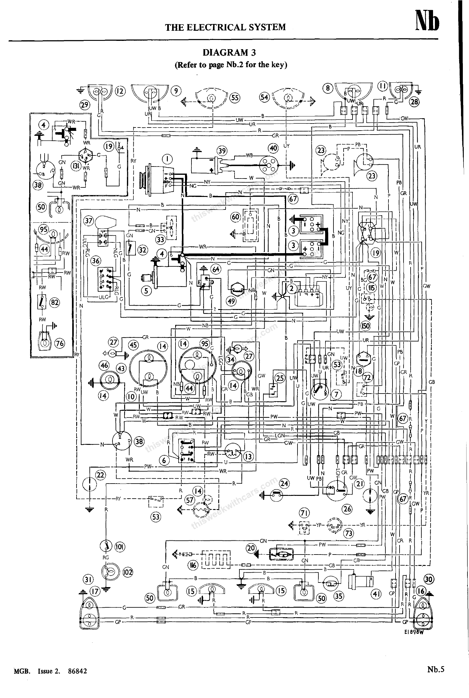 MGB Wiring Diagram 3
