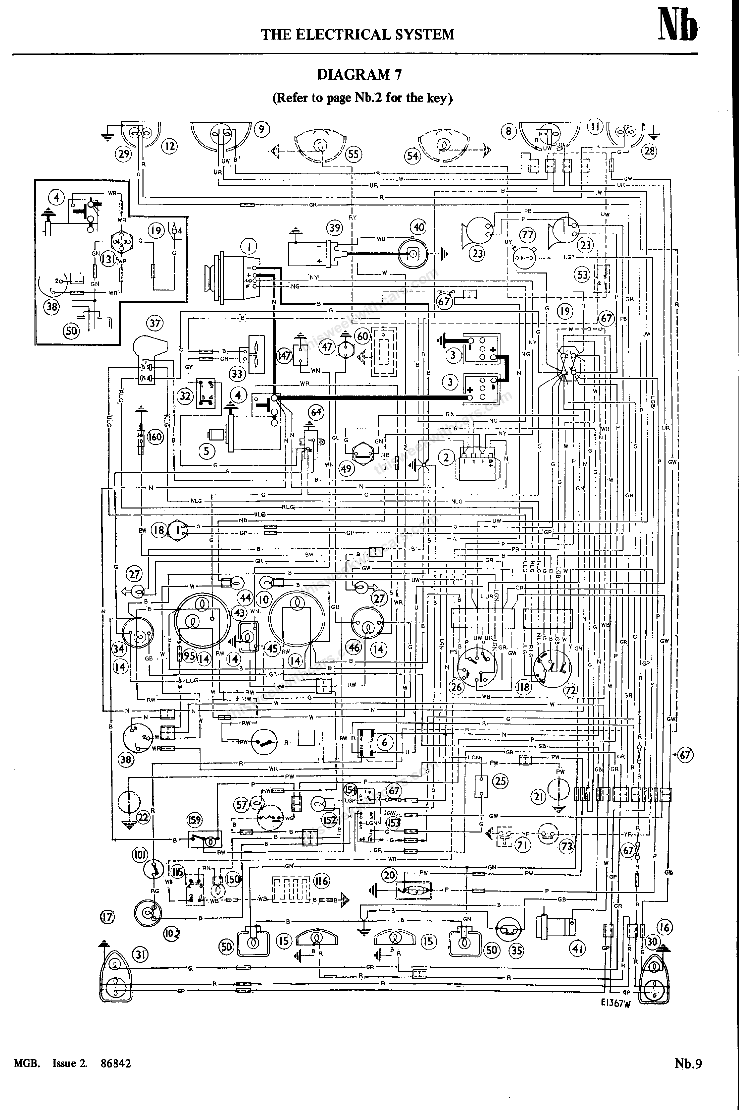 MGB Wiring Diagram 7