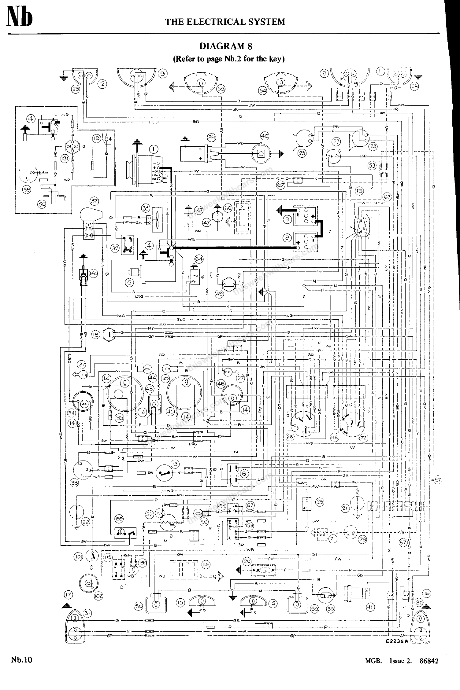 MGB Wiring Diagram 8