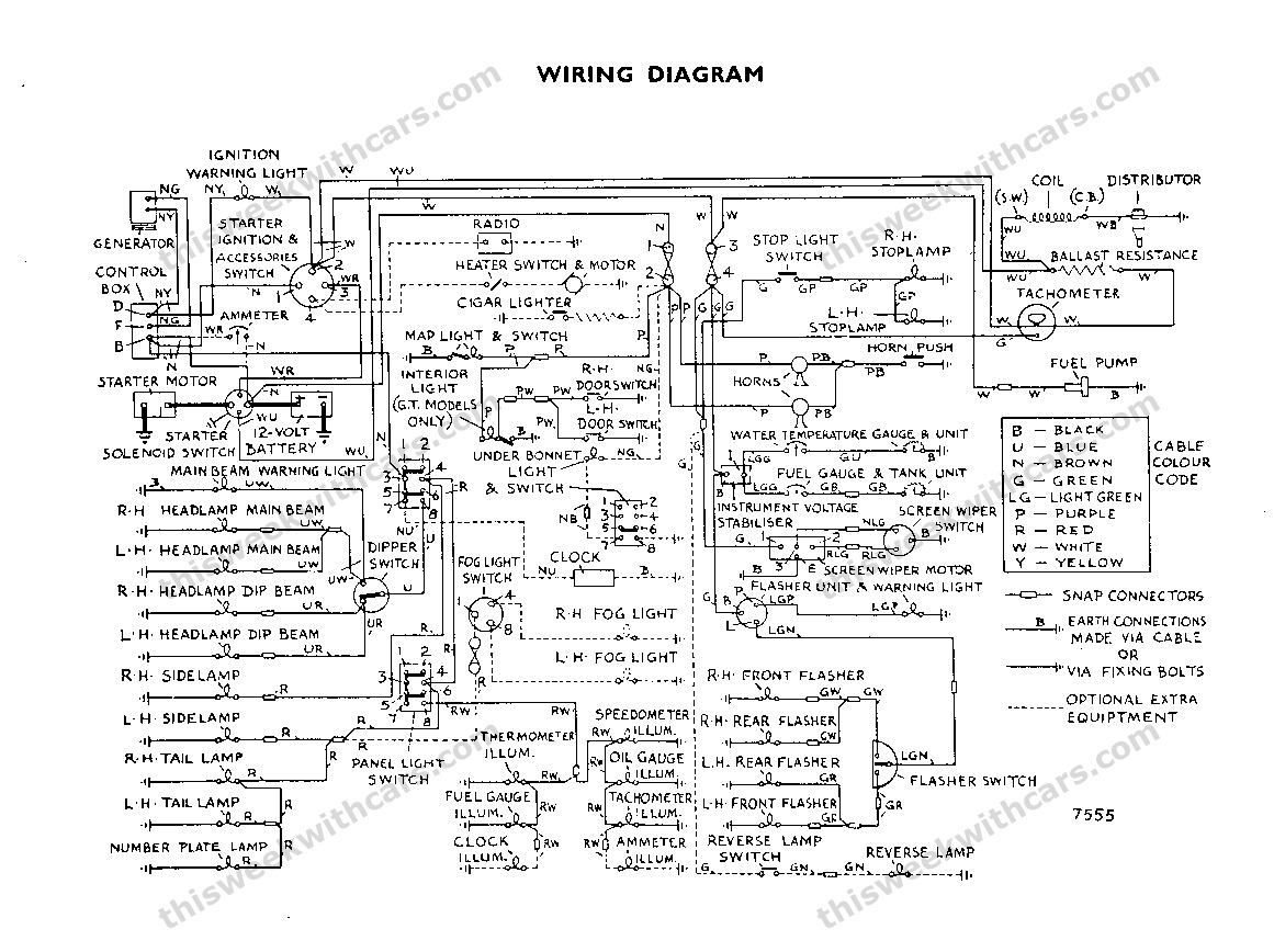 Sunbeam Tiger Workshop Manual Wiring Diagram