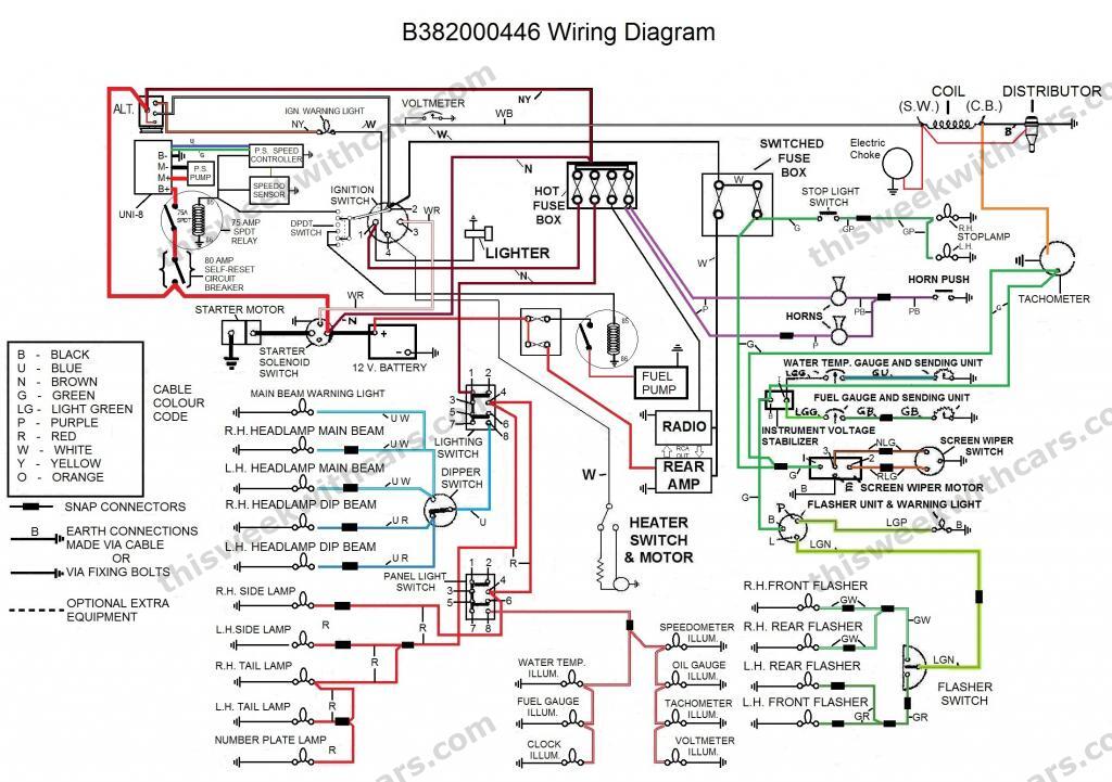 Sunbeam Tiger B382000446 Wiring Diagram
