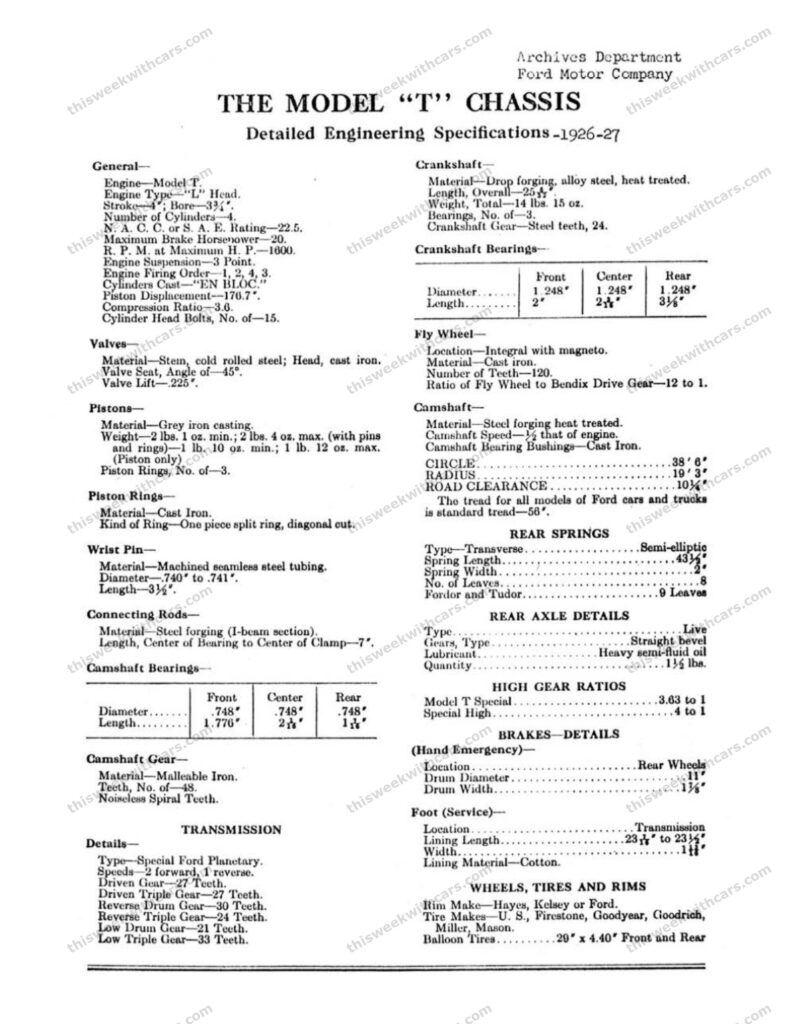 Ford Model T General Data - This Week With Cars
