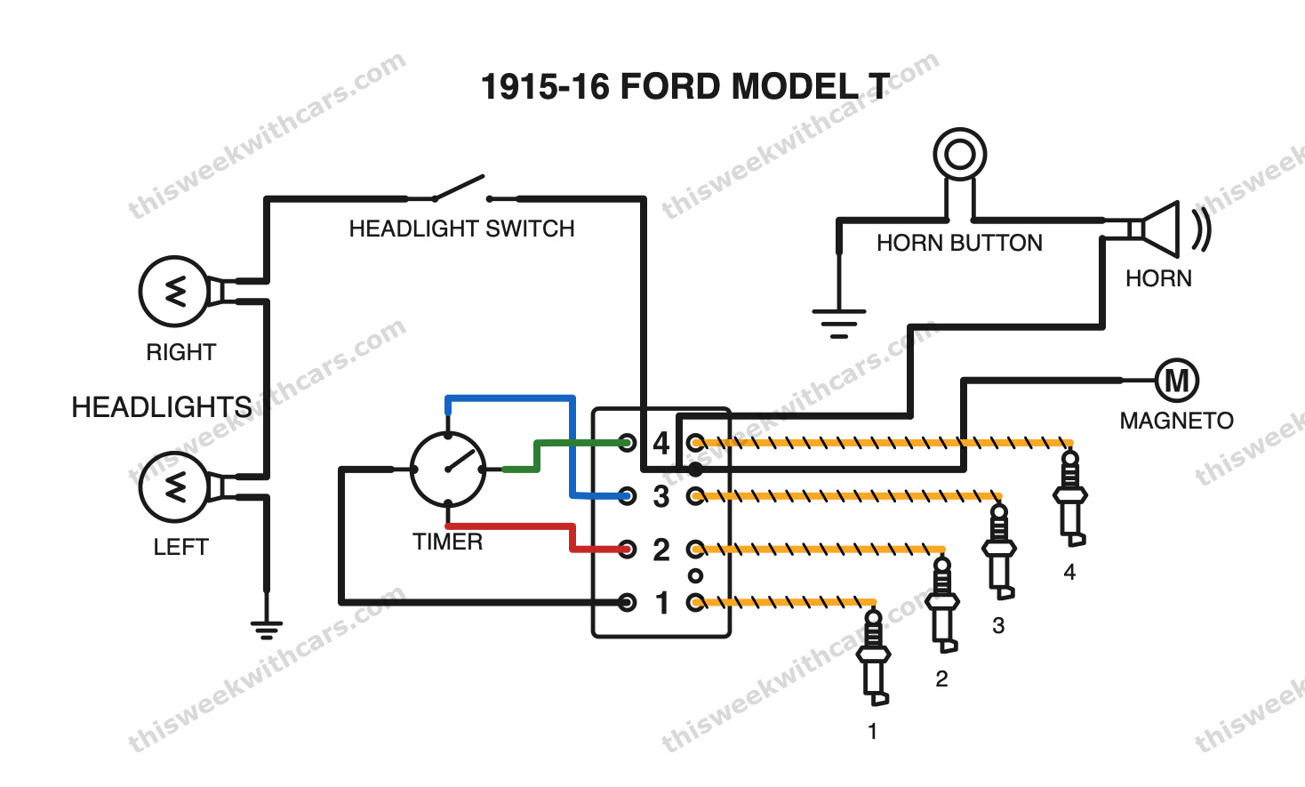 1915-16 Ford Model T Electrical Wiring Diagram